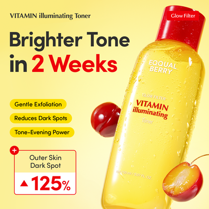 [Secret Sale🔒] Vitamin illuminating Routine Set
