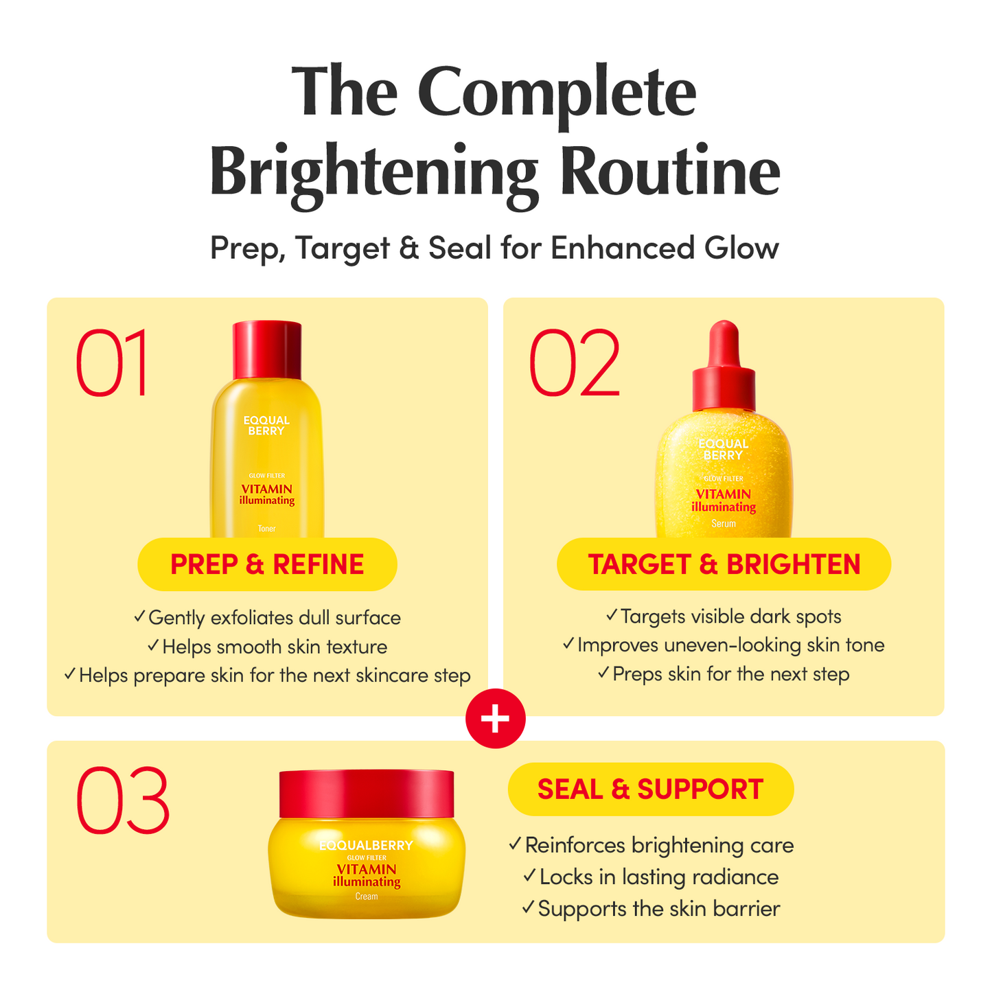 Vitamin illuminating Trio (Toner + Serum + Cream)