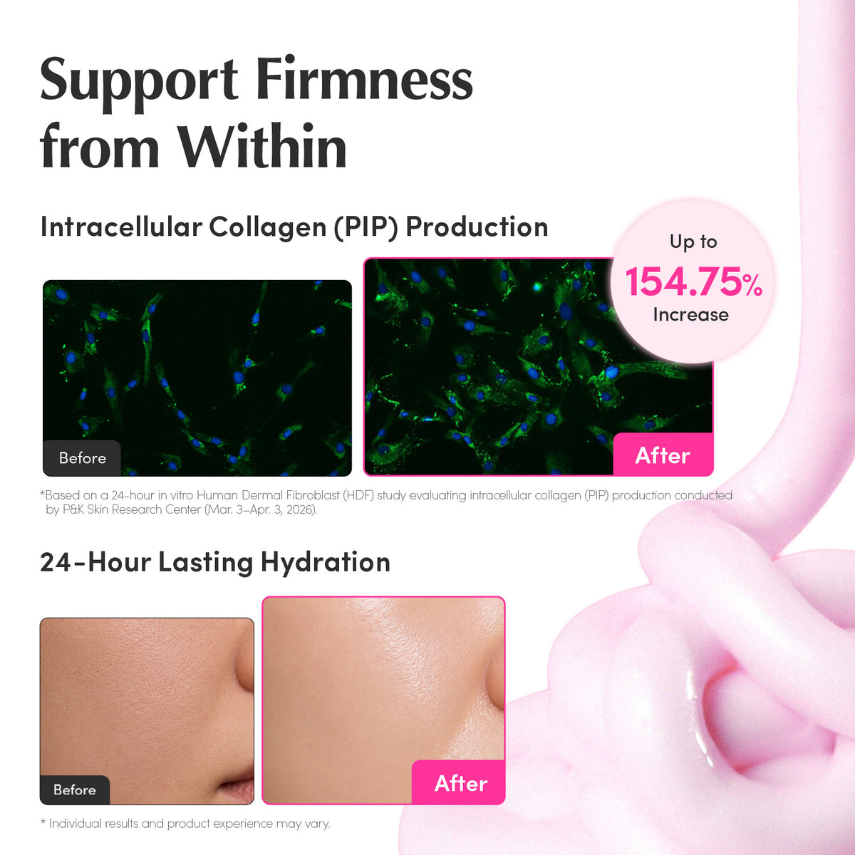 NAD+ Peptide Boosting Night Wrapping Mask