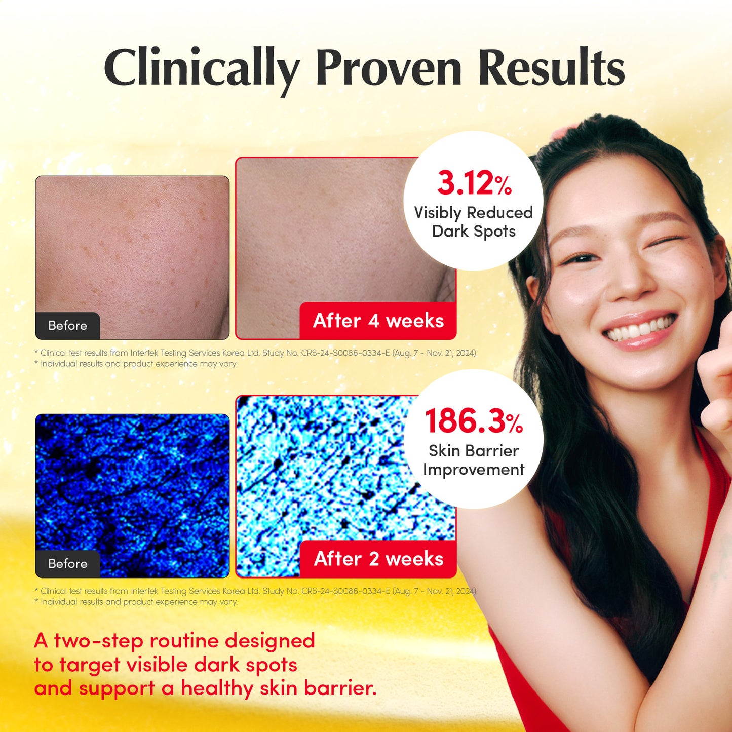 Vitamin illuminating Duo (Serum + Cream)