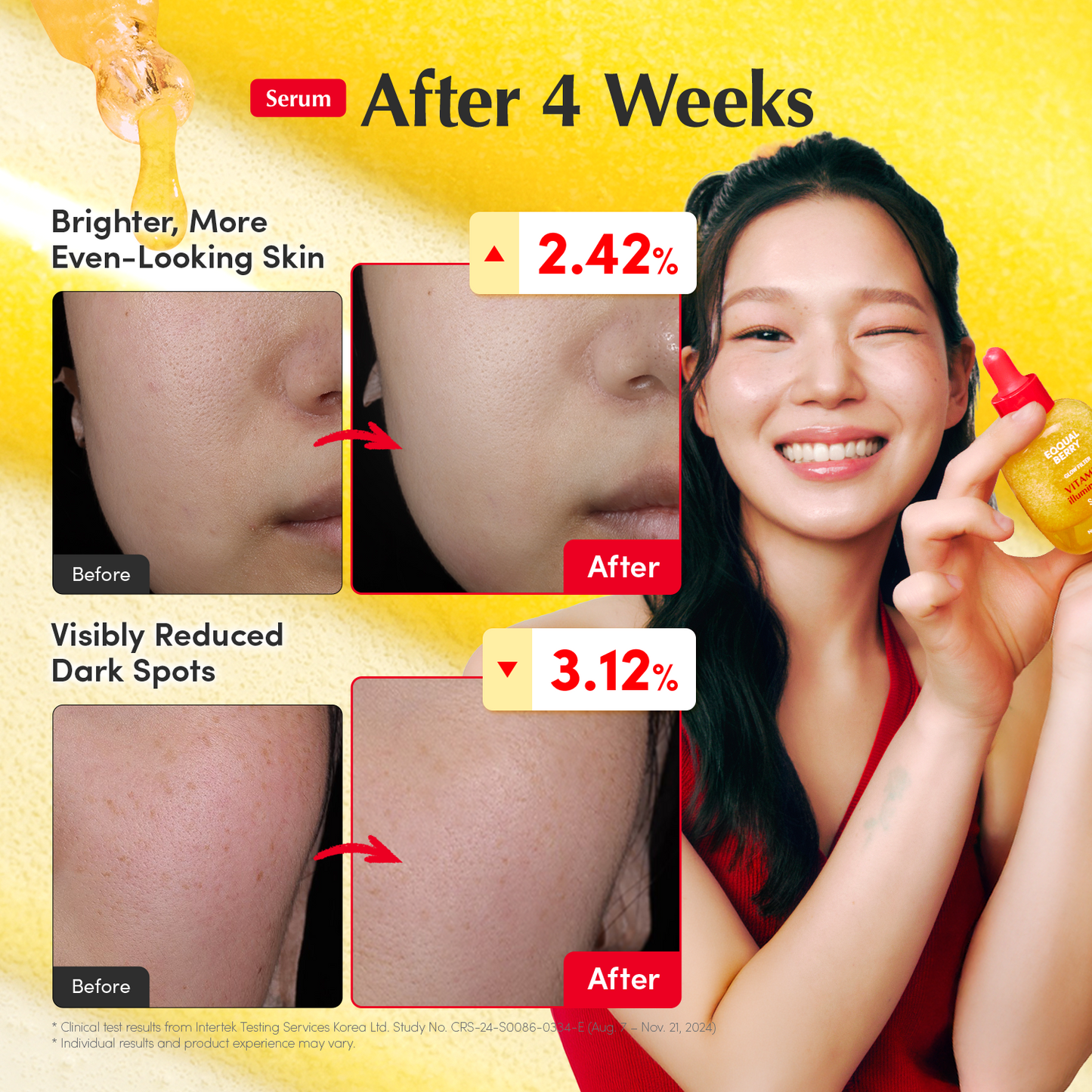 Vitamin illuminating Trio (Toner + Serum + Cream)