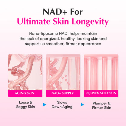 NAD+ Peptide Boosting Cream