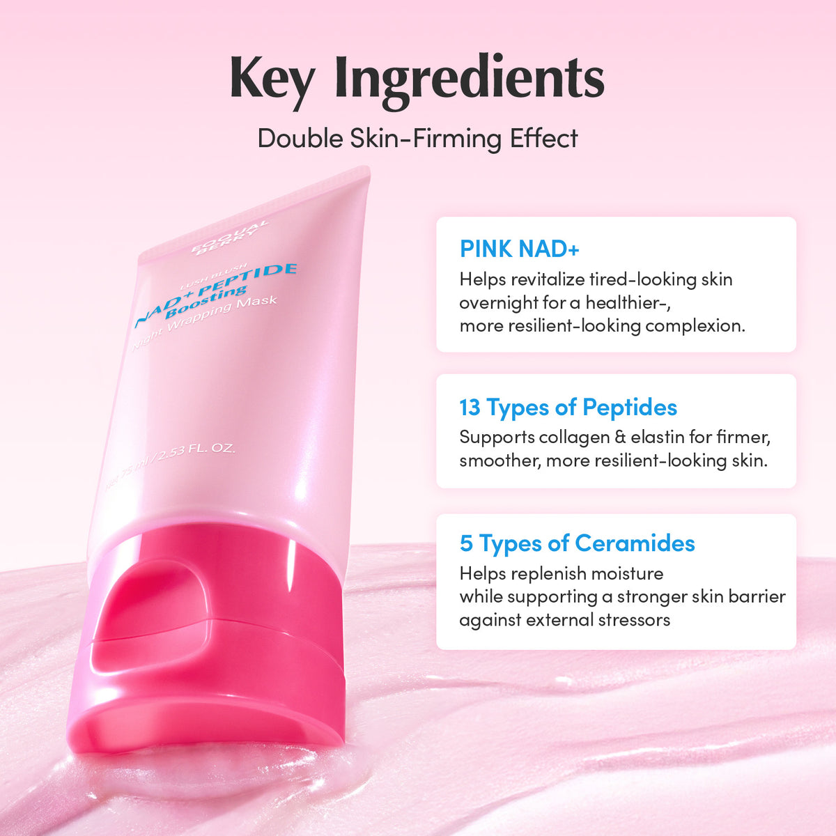NAD+ Peptide Boosting Night Wrapping Mask