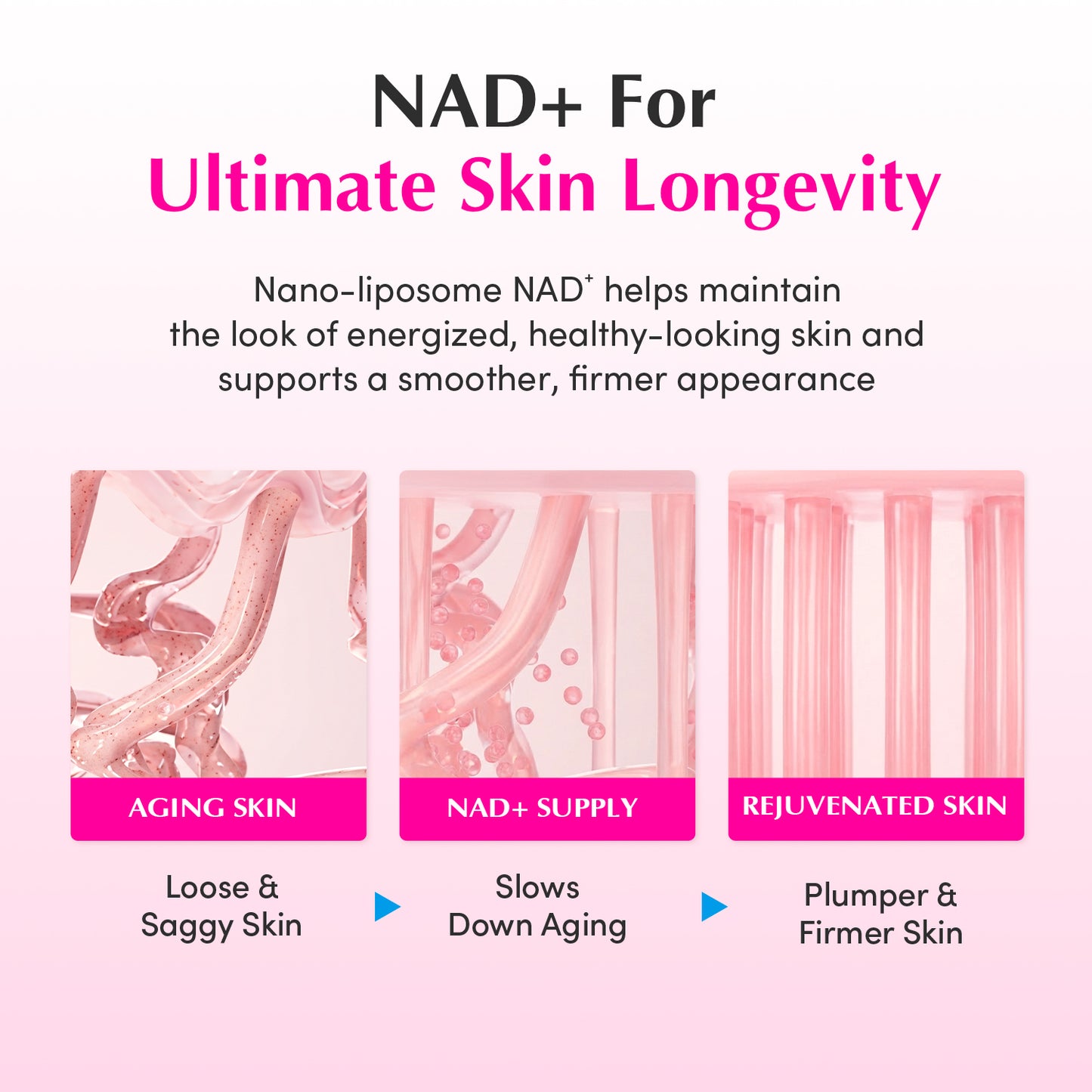 [Amazon's Chioce] NAD+ Firming & Lifting Cream