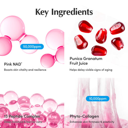 NAD+ Peptide Boosting Cream