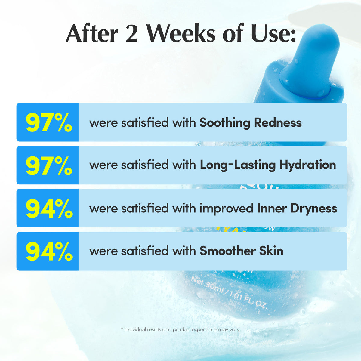 Hyaltoin Flooding Serum
