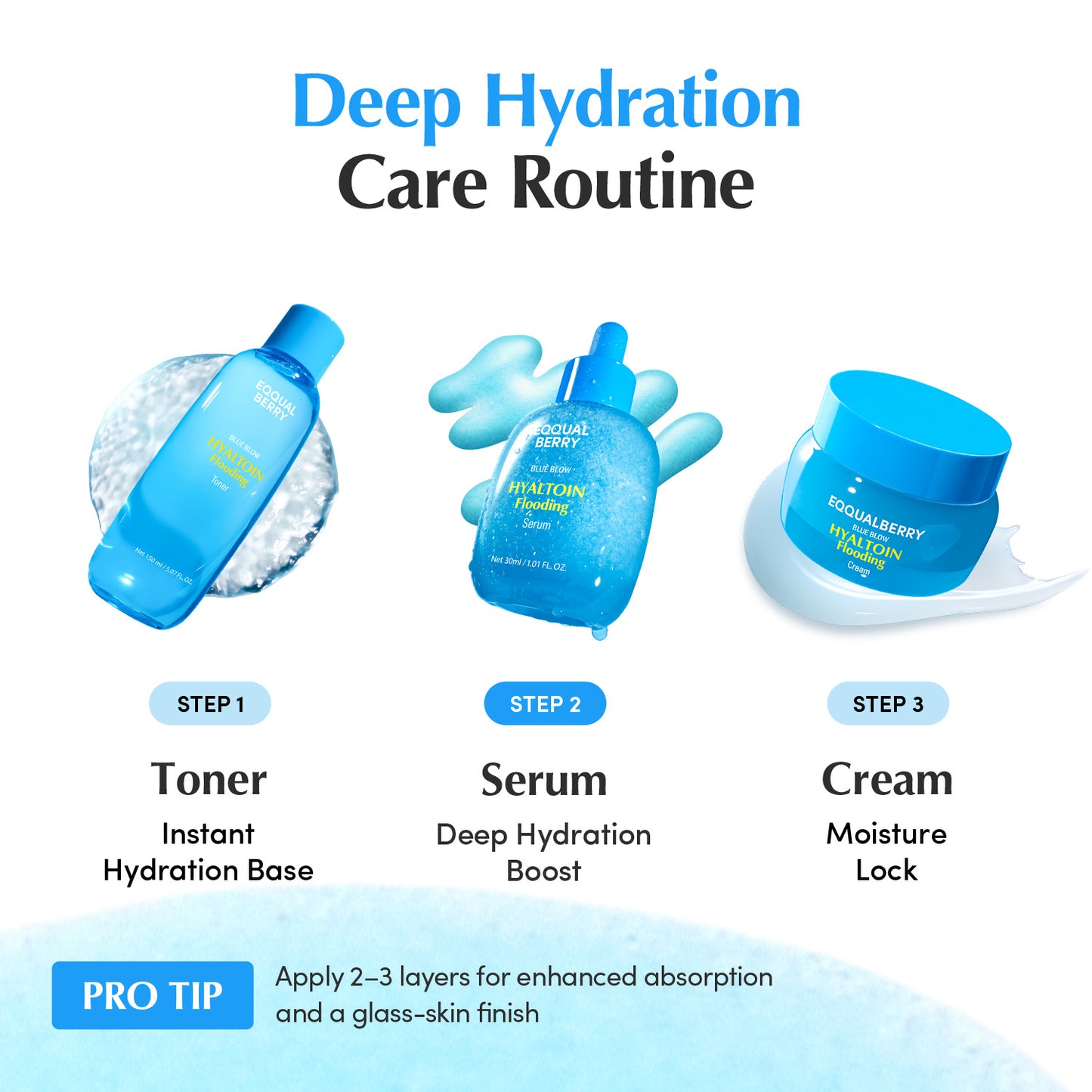Hyaltoin Flooding Duo (Serum + Cream)