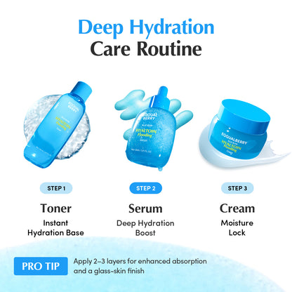Hyaltoin Flooding Duo (Serum + Cream)