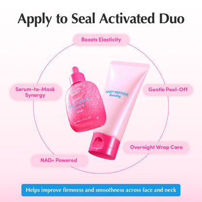 NAD+ Peptide Boosting Night Wrapping Mask