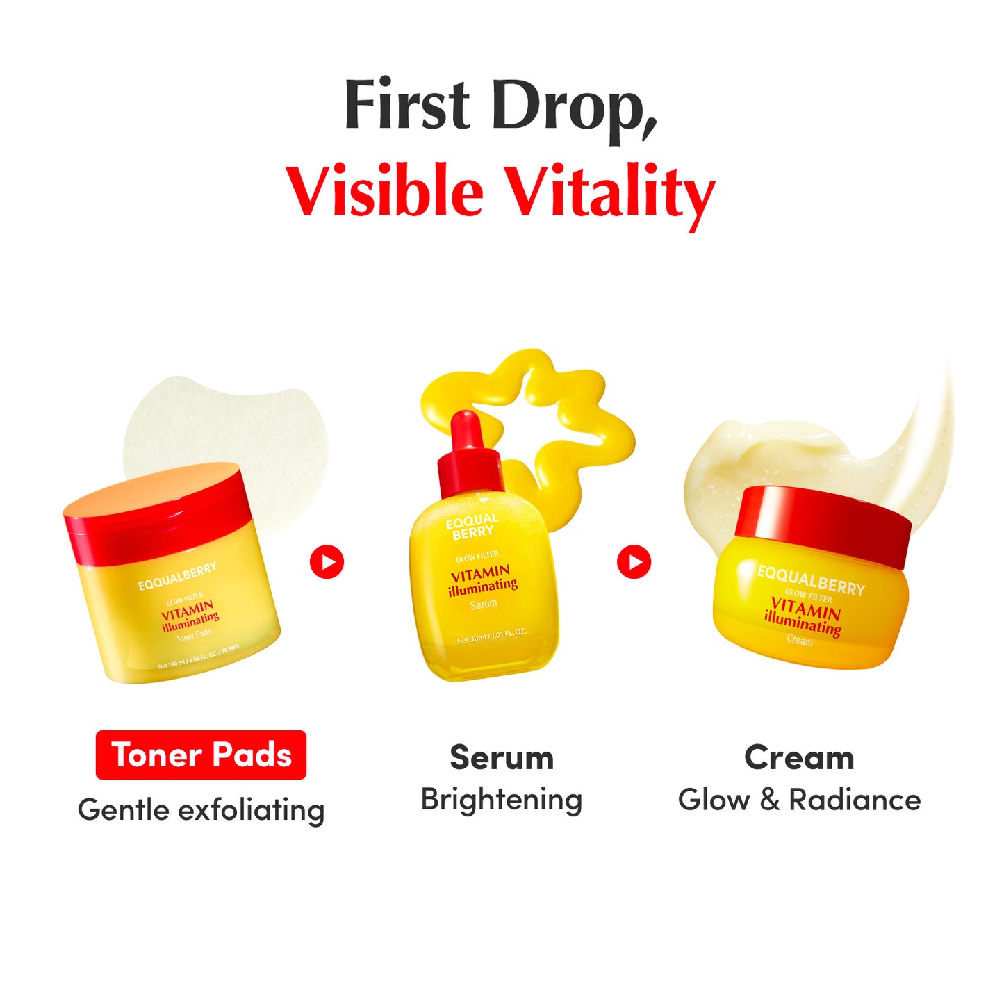 Vitamin illuminating Prep Set (Toner pads + Serum)