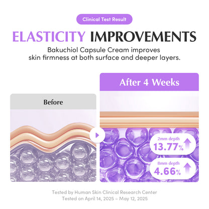 Bakuchiol Plumping Capsule Duo (Serum + Cream)