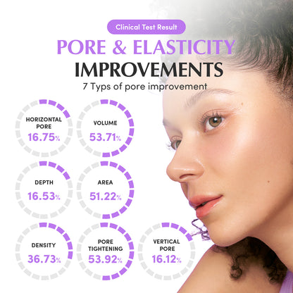 Bakuchiol Plumping Capsule Duo (Serum + Cream)
