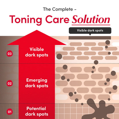 [Amazon] Dark Spot & Acne Mark Vitamin C Serum