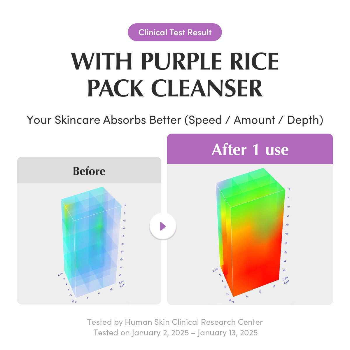 Purple Rice Pore Purifying Pack Cleanser