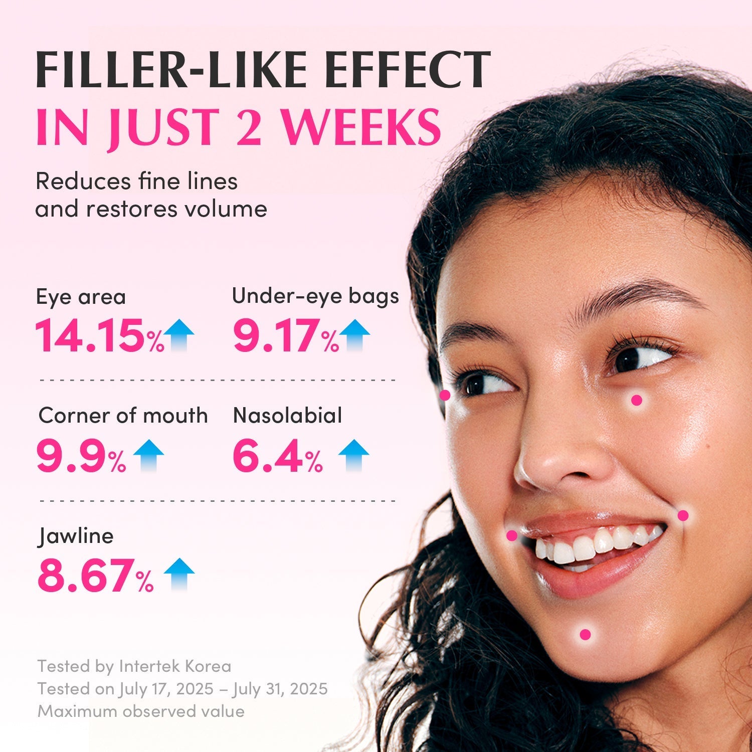 [Amazon] NAD+ Peptide Boosting Serum