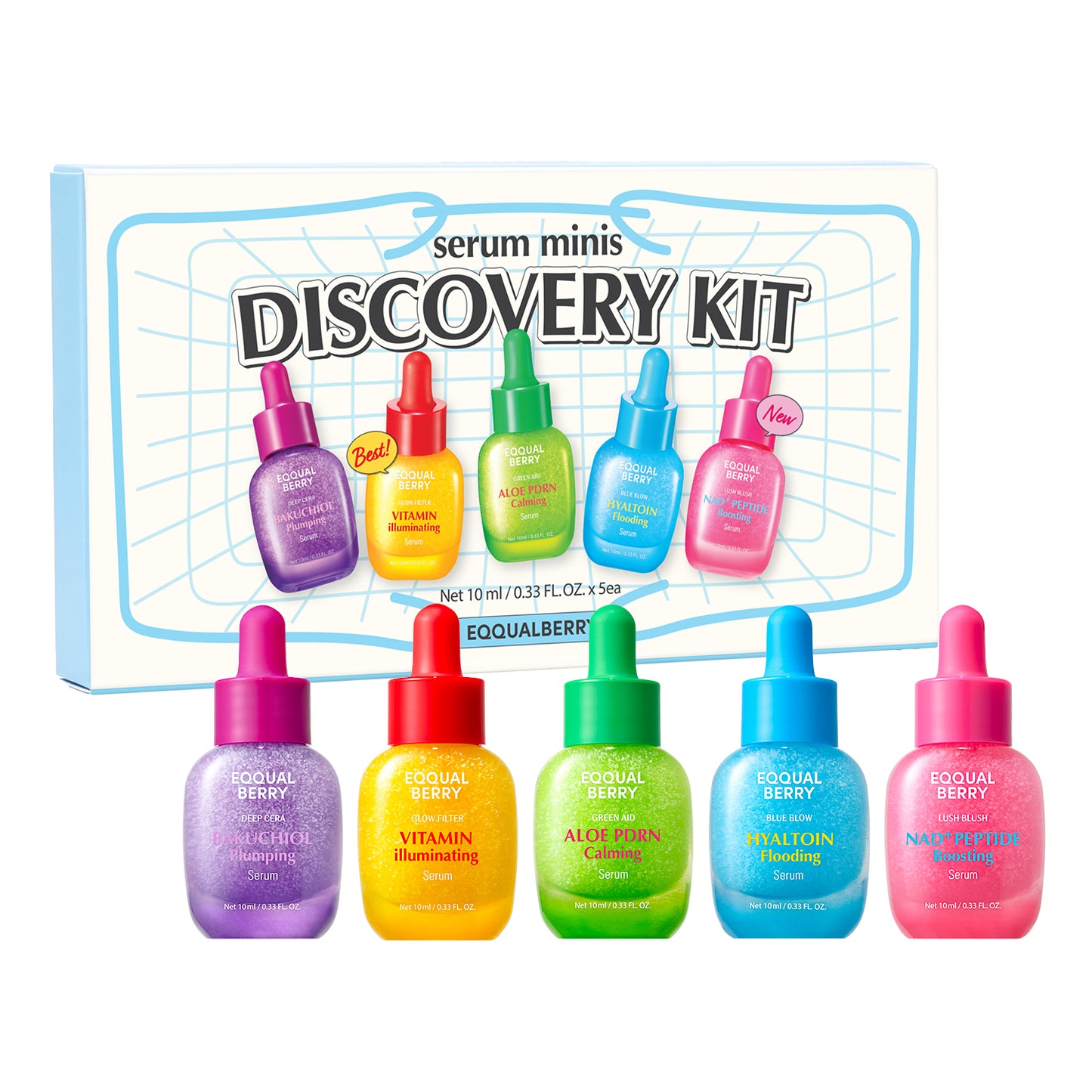 Serum Mini Discovery Kit