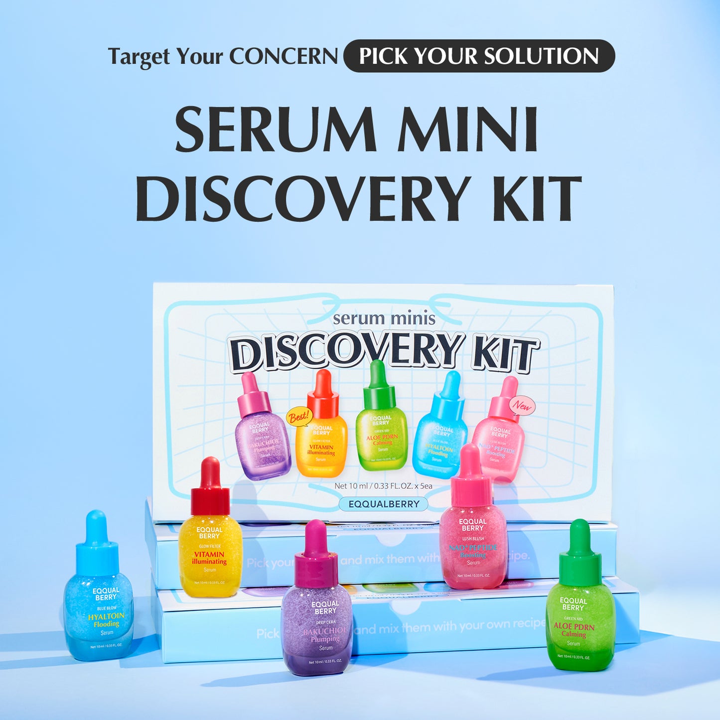 Serum Mini Discovery Kit