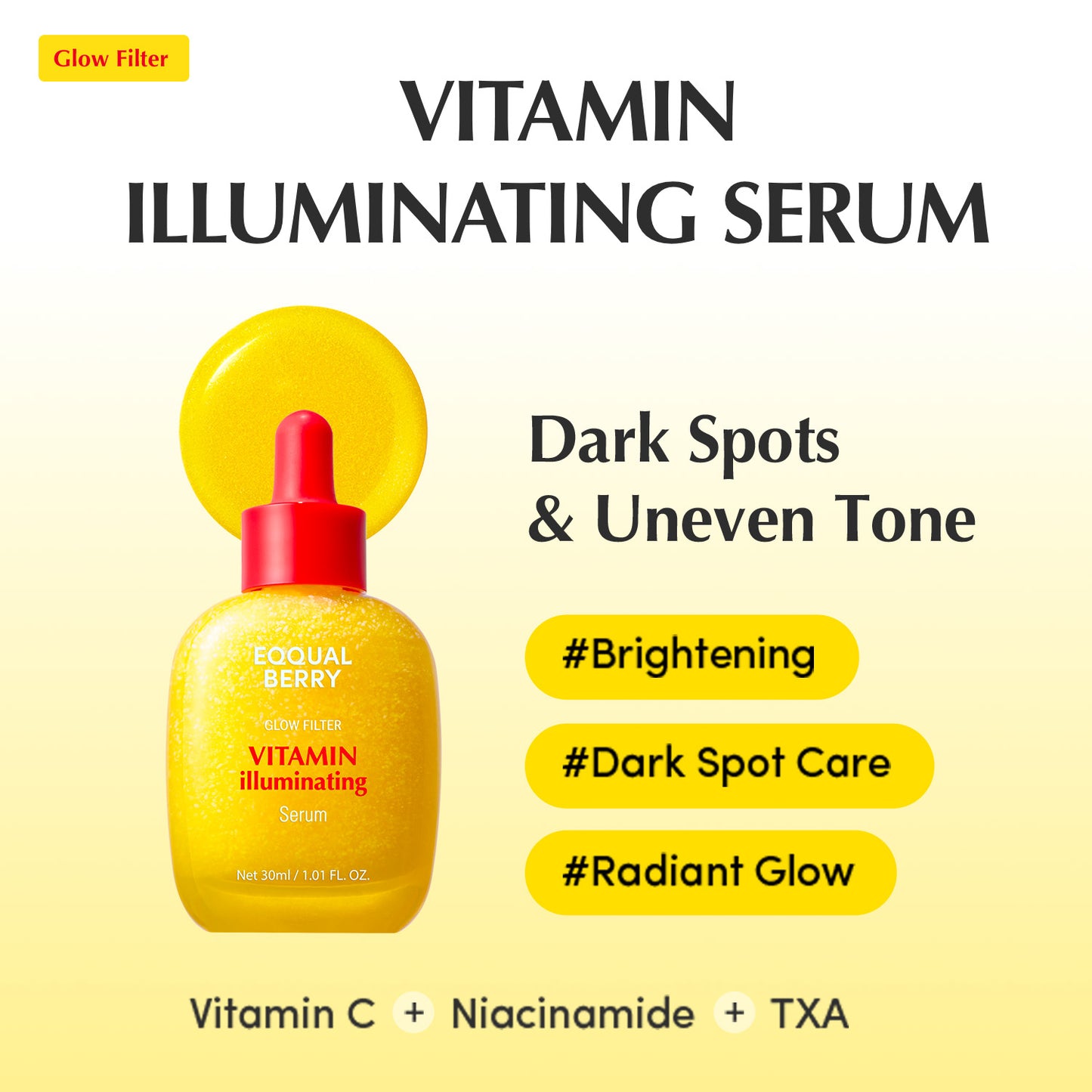 Serum Mini Discovery Kit
