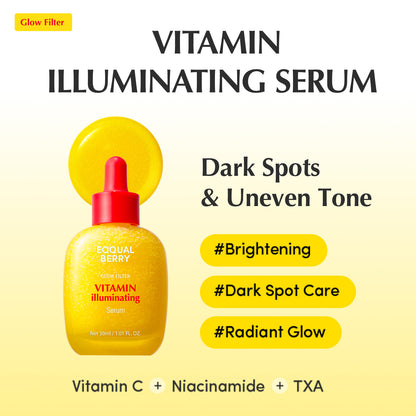 Serum Mini Discovery Kit