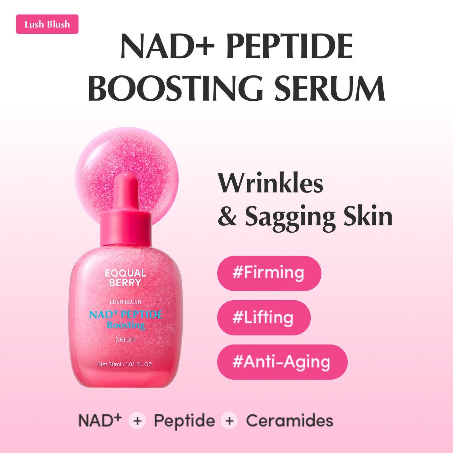Serum Mini Discovery Kit