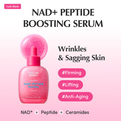 Serum Mini Discovery Kit