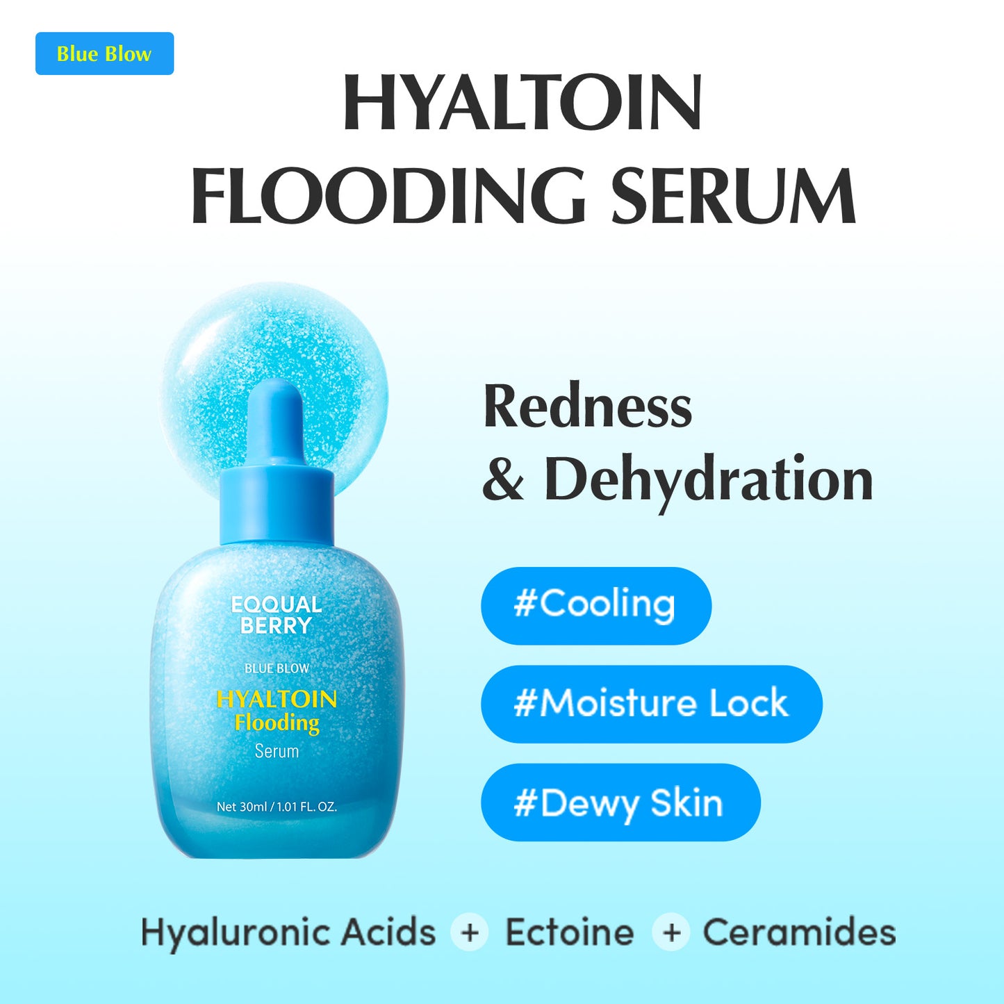 Serum Mini Discovery Kit
